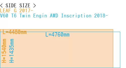 #LEAF G 2017- + V60 T6 Twin Engin AWD Inscription 2018-